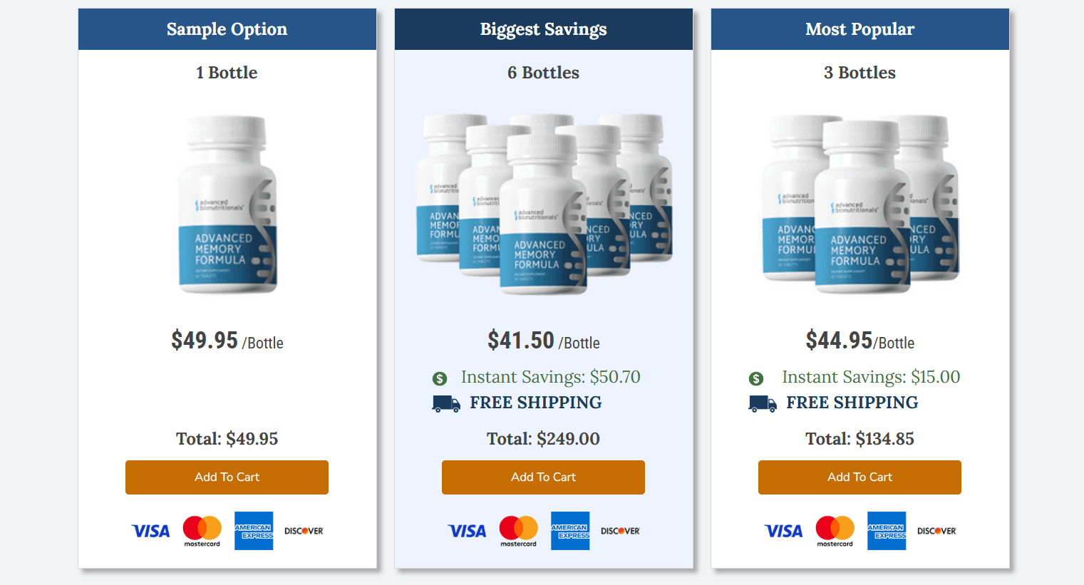 Advanced memory Formula